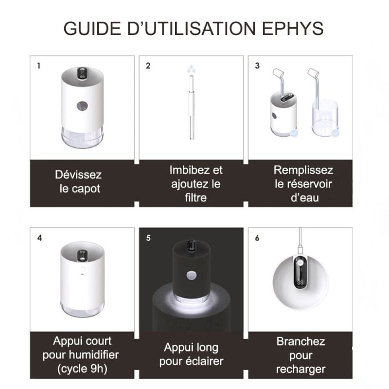 Humidificateur d'air 1L indicateur digital - EPHYS