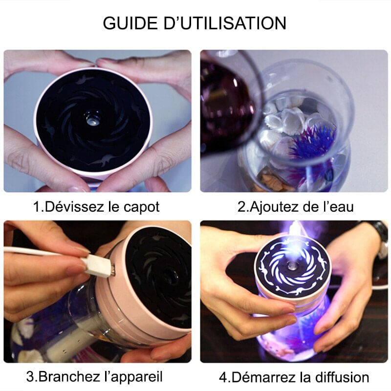 Humidificateur d'air vietnamien veilleuse 7 couleurs - YAKO