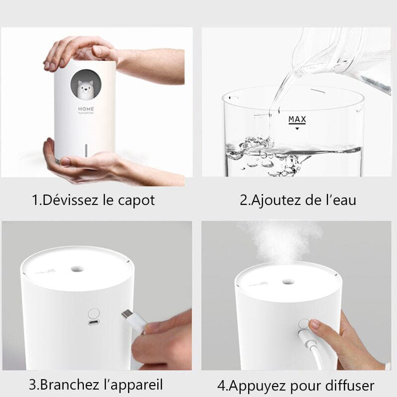 Humidificateur diffuseur HE ultrasonique pour chambre - MENEO