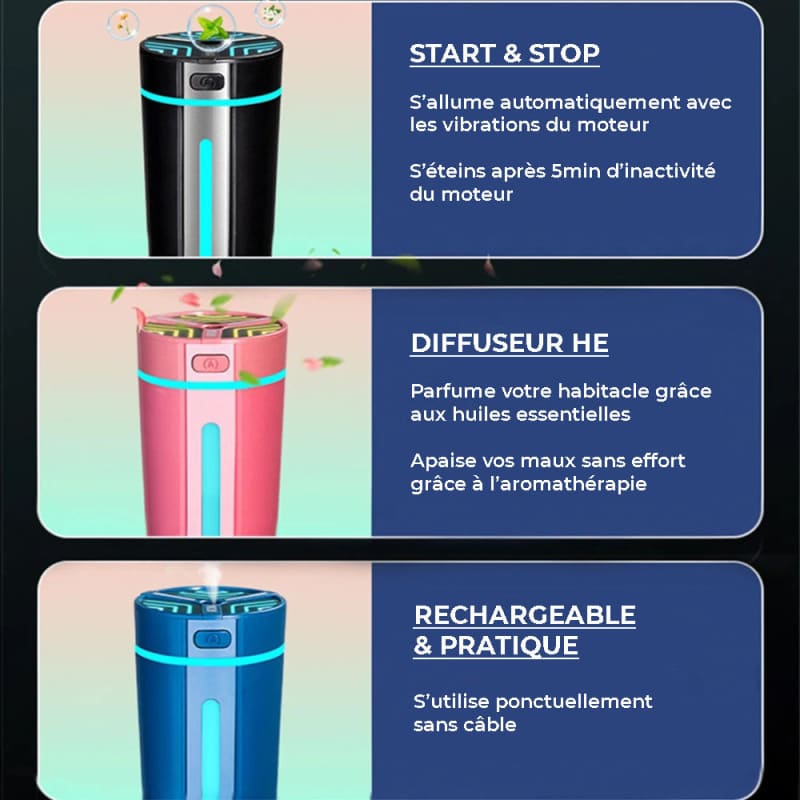 Humidificateur Start & Stop diffuseur voiture - YANO