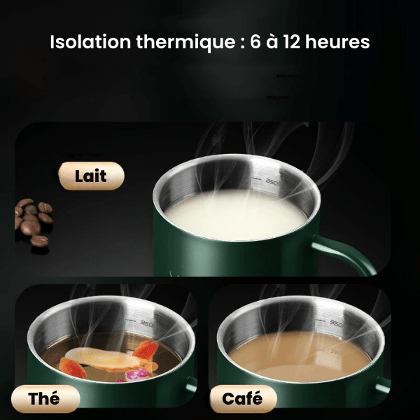 Tasse Mug Isotherme