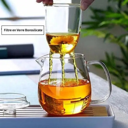 Kit Théière en Verre + 2 tasses