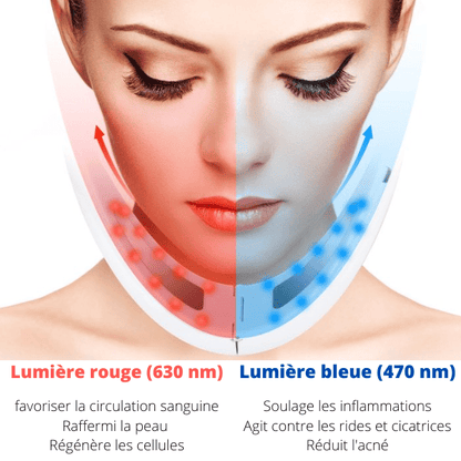 Appareil Lifting Visage  RadiancePro™