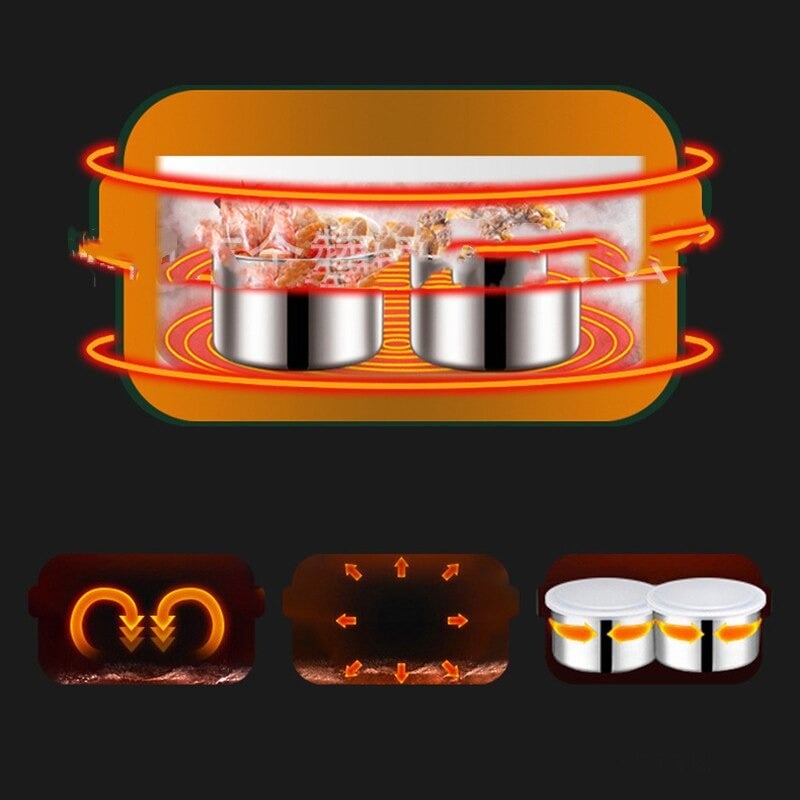 Lunch Box Chauffante USB
