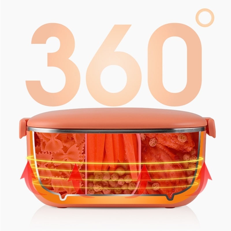 Lunch Box Chauffante Voiture