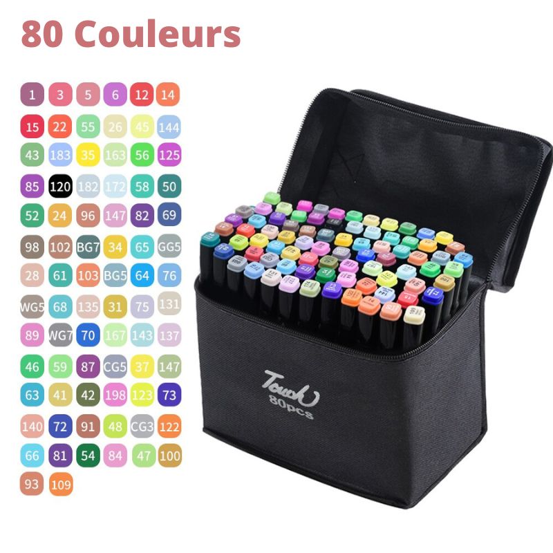 Marqueur alcool