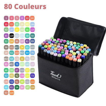 Marqueur alcool