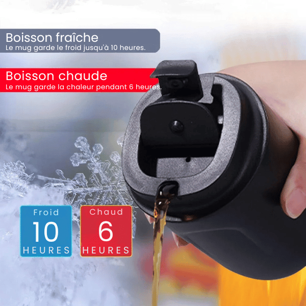 Mini Mug Isotherme