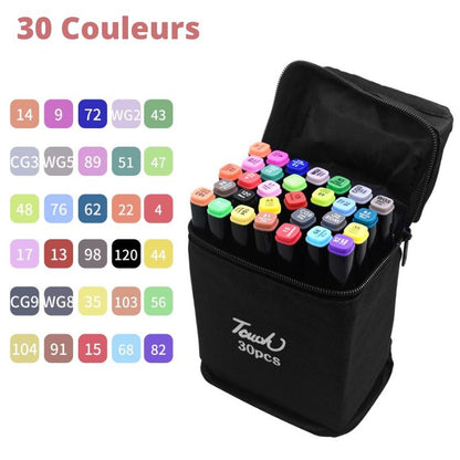 Marqueur alcool
