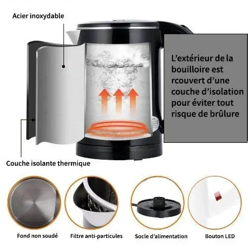 Petite Bouilloire Électrique Blanche