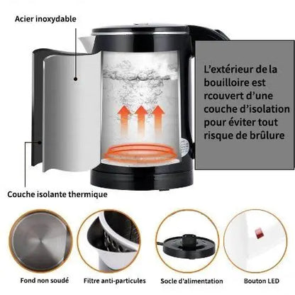 Petite Bouilloire Électrique Blanche