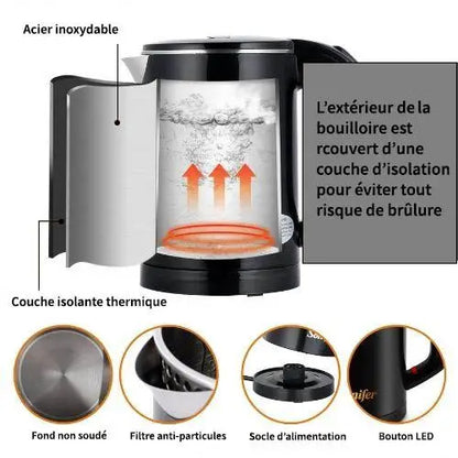 Petite Bouilloire Électrique Noir