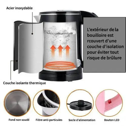 Petite Bouilloire Électrique Rose