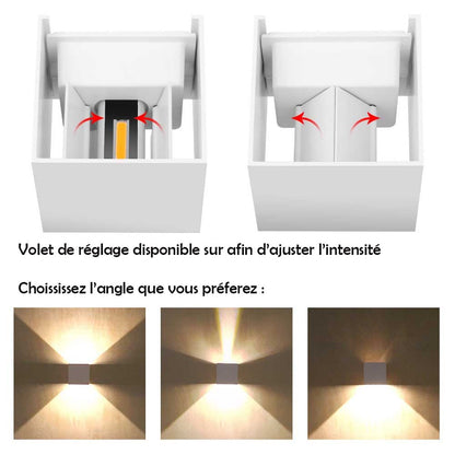 Eclairage Extérieur Led