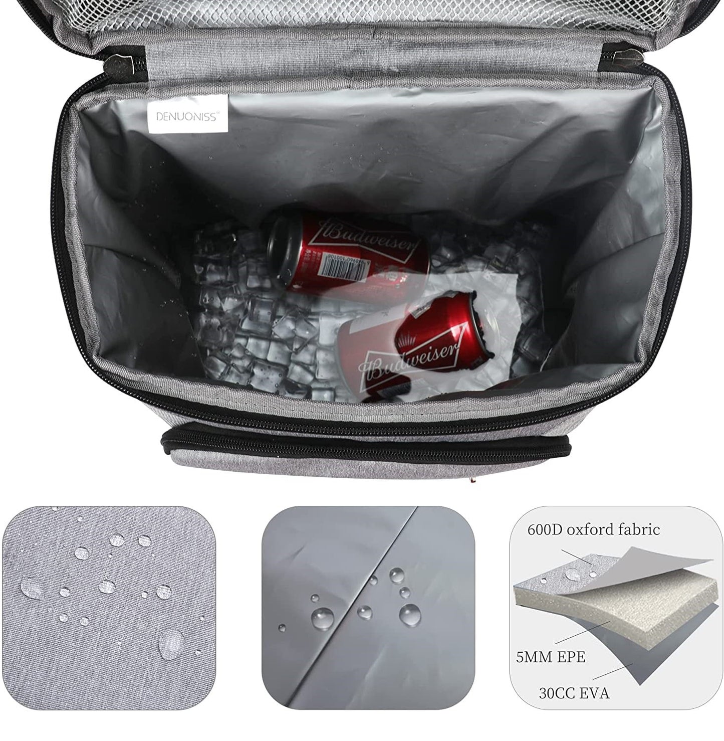 Sac à Dos Isotherme Repas Gris
