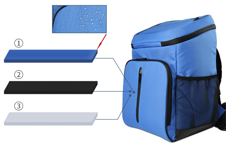 Sac à Dos Thermique Bleu