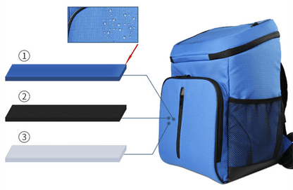 Sac à Dos Thermique Bleu