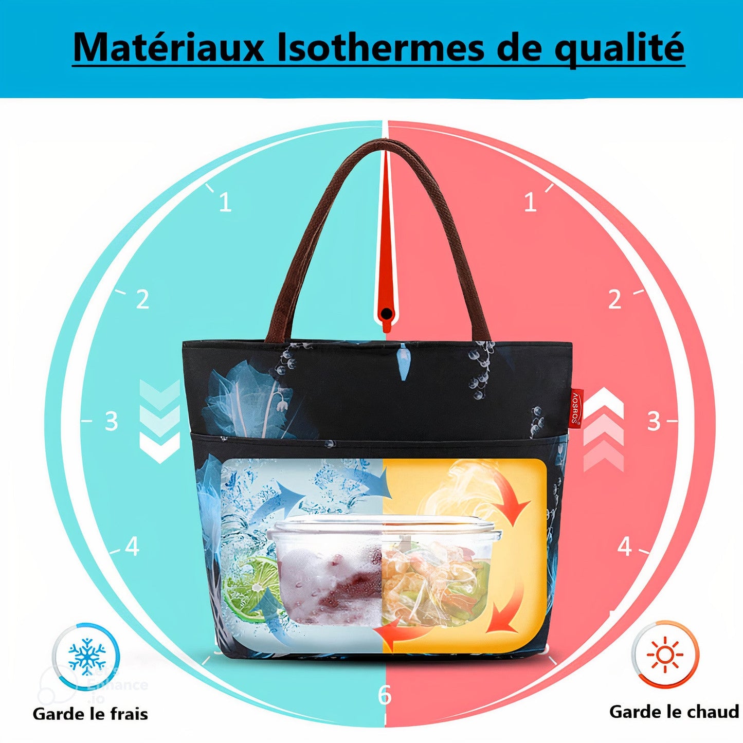 Sac à Main Isotherme Africa