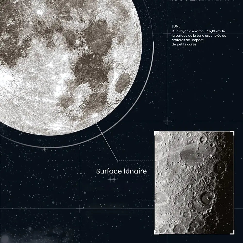 Lampe de chevet Murale Lune LED Moderne