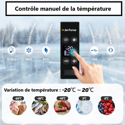 Réfrigérateur Electrique 9 Litres - Véhicule