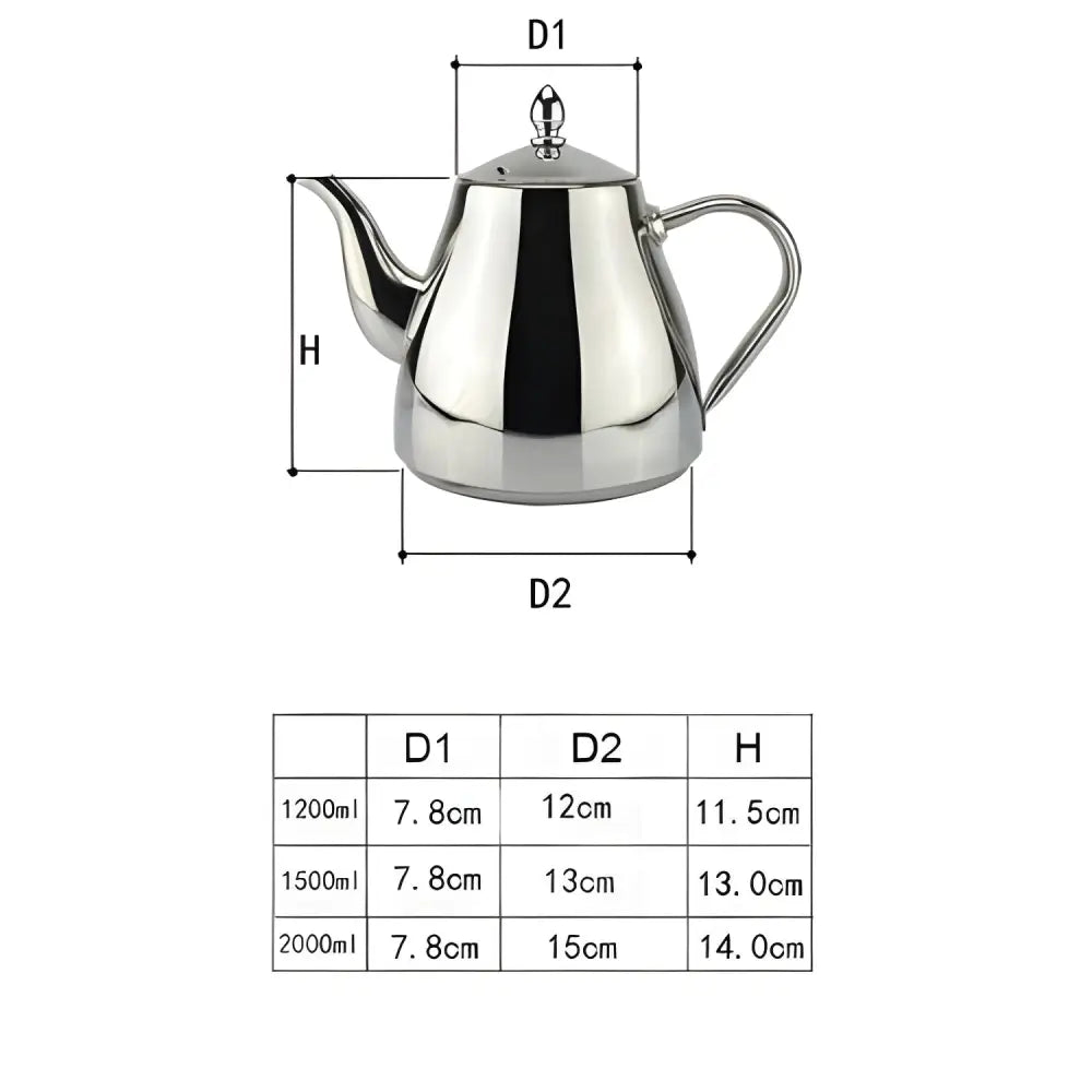 Théière Inox Induction