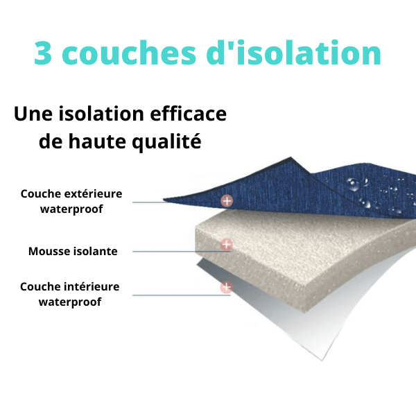 Glacière Souple Rose 9L