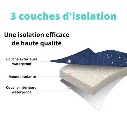 Glacière Souple Rose 9L